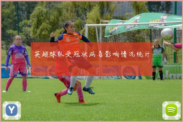 英超球队受冠状病毒影响情况统计